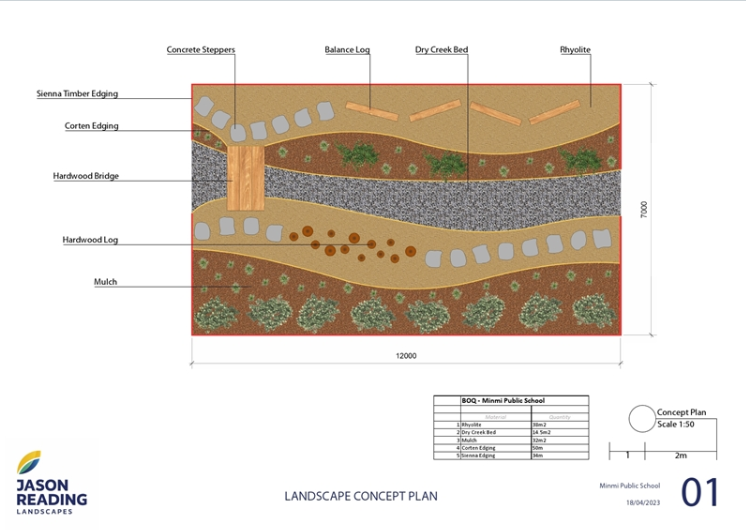 School natural playspace designed by Jason Reading Landscapes in Newcastle