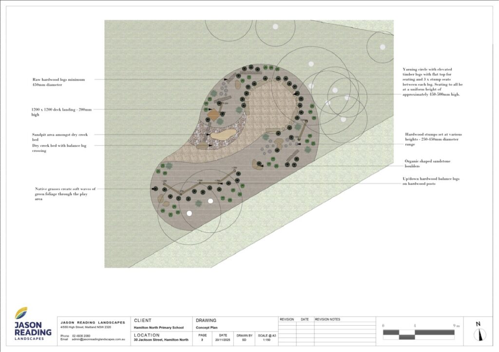 Concept plan drawing for the natural play space and yarning circle design at Hamilton North Public School